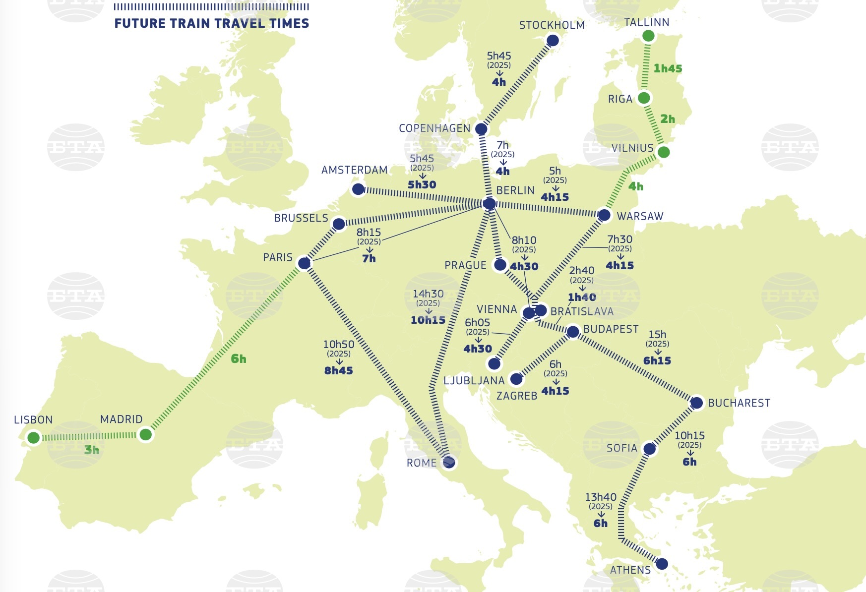 ЕК предлага изграждане на високоскоростна железопътна линия между София и Атина