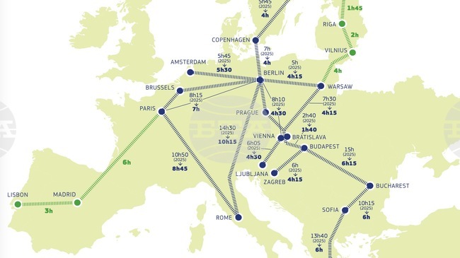 ЕК предлага изграждане на високоскоростна железопътна линия между София и Атина