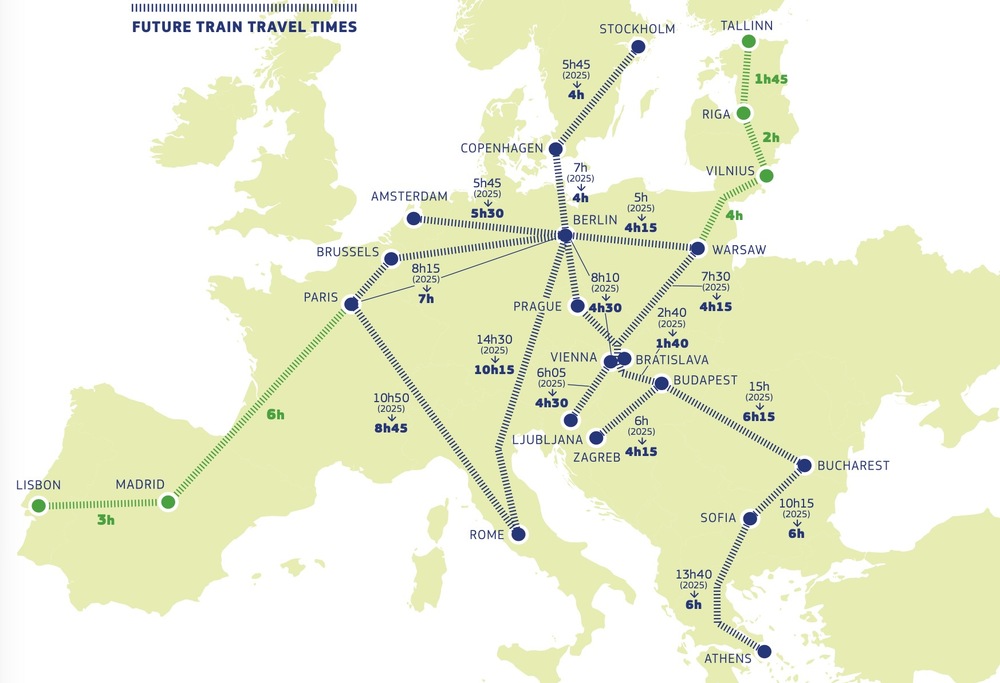 ЕК предлага изграждане на високоскоростна железопътна линия между София и Атина