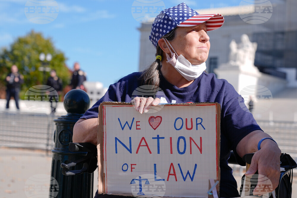 Supreme Court Tariffs