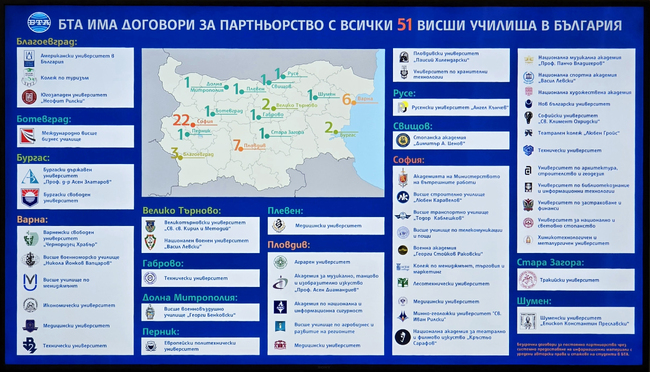 БТА има вече договори с всички 51 университета в България, каза генералният директор на БТА Кирил Вълчев при сключването на споразумение с ХТМУ