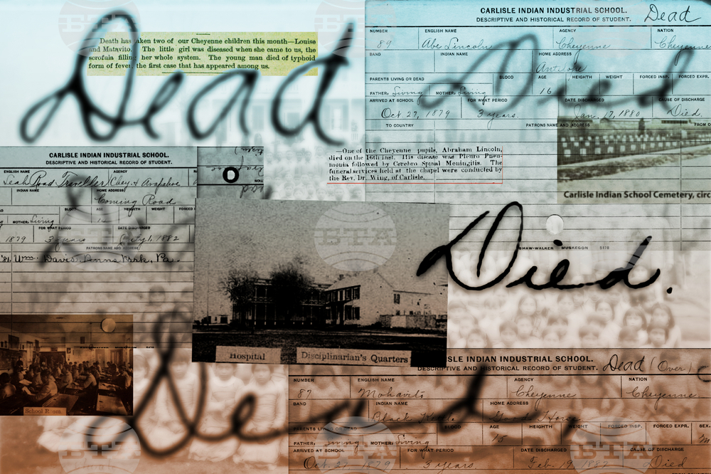 Indigenous Boarding Schools