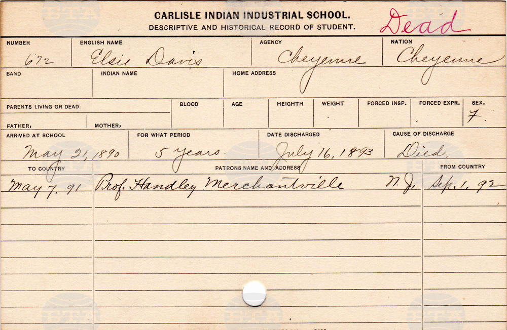 Indigenous Boarding Schools