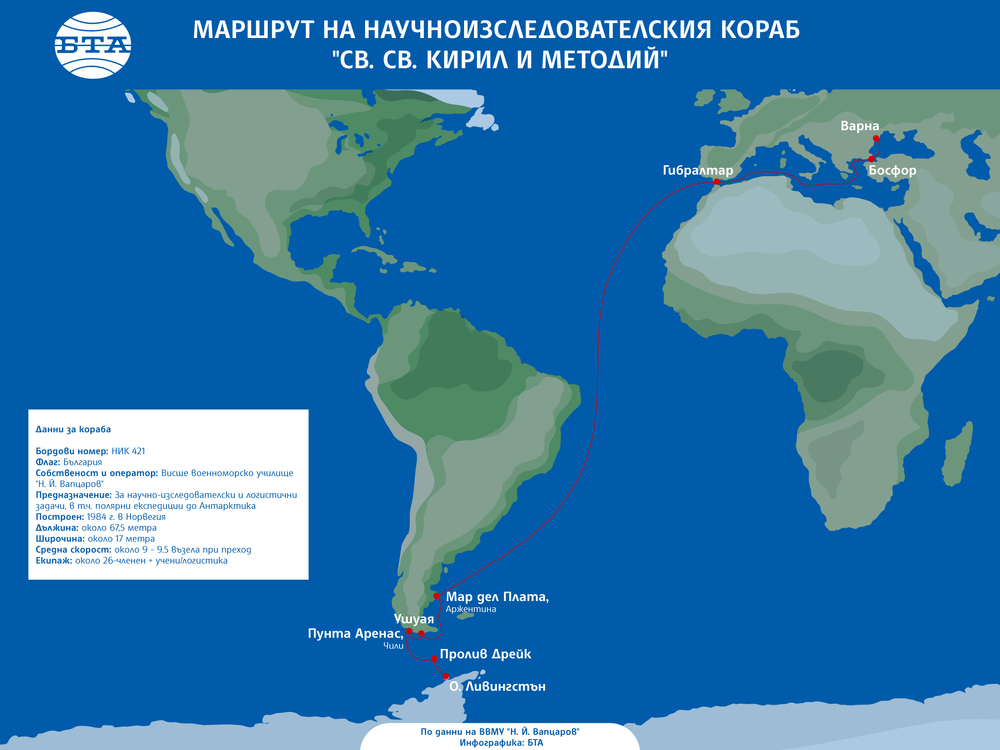 НИК 421 отново ще акостира на остров Ливингстън в края на 2025 г.