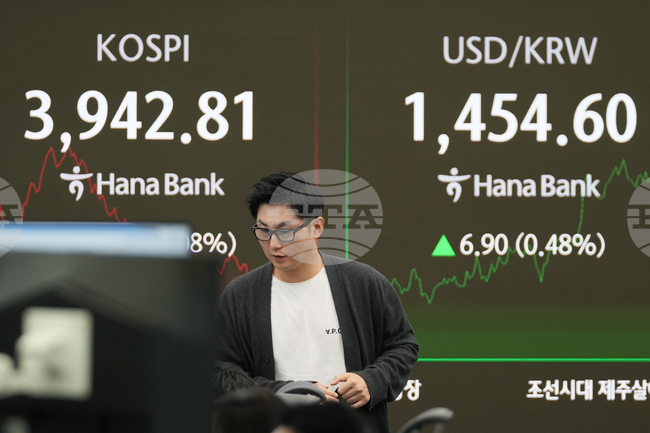South Korea Financial Markets