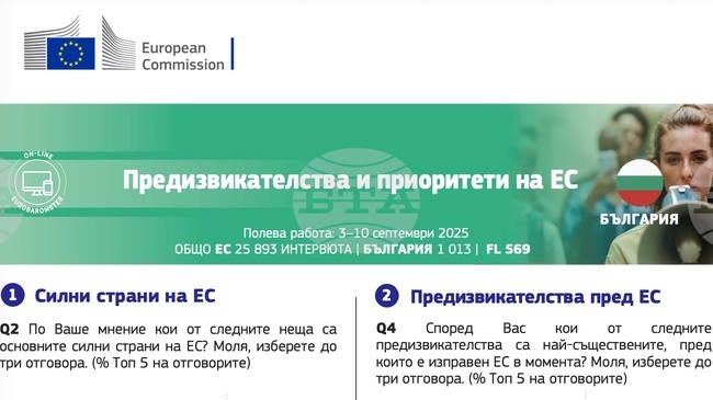 Европейците виждат като най-големи предизвикателства пред ЕС войната и миграцията, сочи проучване на "Евробарометър"