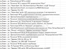 Снимка: Община Ловеч