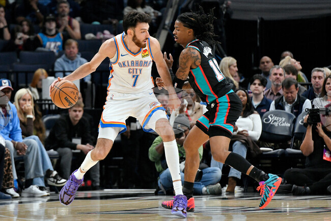 Thunder Grizzlies Basketball