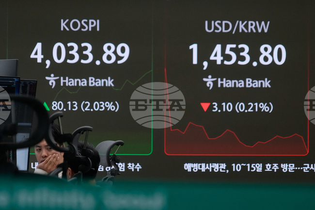 South Korea Financial Markets