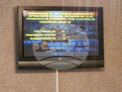 Търговище - Общински съвет - извънредно заседание