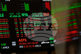 Financial Markets Wall Street