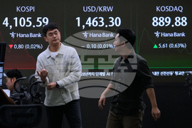 South Korea Financial Markets