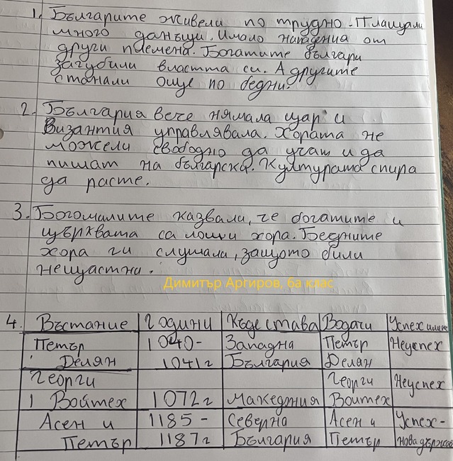 Възпитаници на училище „Българче“ в Неапол, Италия, учиха основни моменти от Българското възраждане 