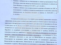 Снимка: ПП “Национално движение Непокорна България”