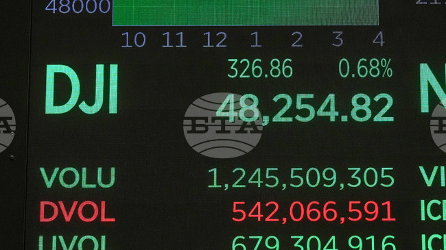 Американските индекси правят опит за възстановяване в началото на сесията 