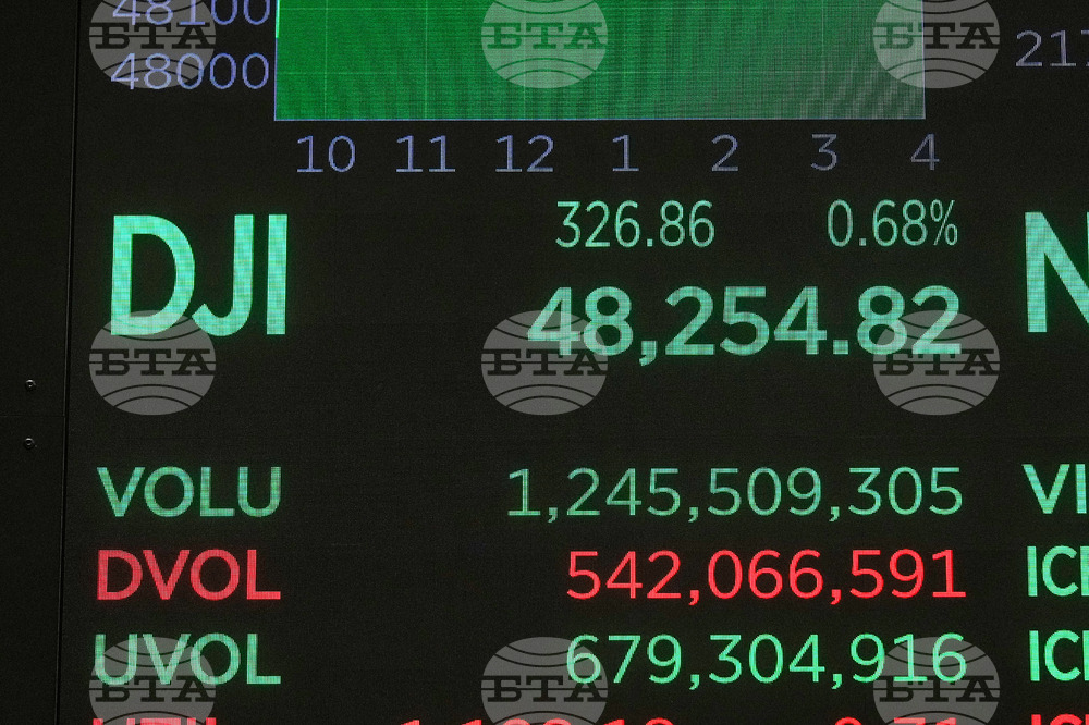 Американските индекси правят опит за възстановяване в началото на сесията 