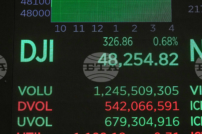 Американските индекси правят опит за възстановяване в началото на сесията 