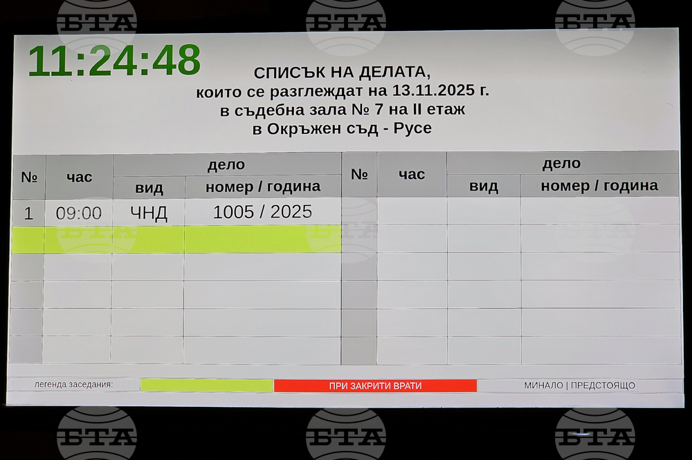 Русе - съд - мярка - побой - Николай Кожухаров