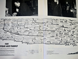 Национален пресклуб на БТА Габрово - представяне на списание ЛИК „България в джаза“