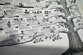 Национален пресклуб на БТА Габрово - представяне на списание ЛИК „България в джаза“