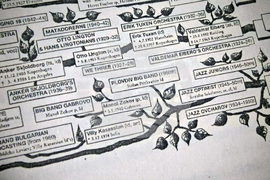 Национален пресклуб на БТА Габрово - представяне на списание ЛИК „България в джаза“