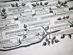 Национален пресклуб на БТА Габрово - представяне на списание ЛИК „България в джаза“