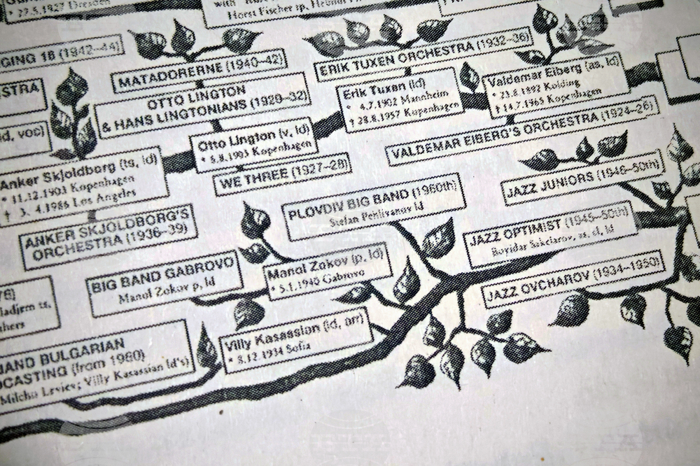 Национален пресклуб на БТА Габрово - представяне на списание ЛИК „България в джаза“