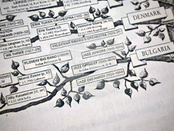 Национален пресклуб на БТА Габрово - представяне на списание ЛИК „България в джаза“