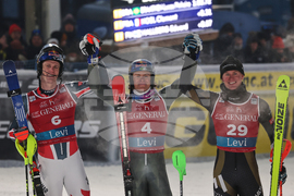 Finland Alpine Skiing World Cup