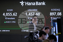 South Korea Financial Markets