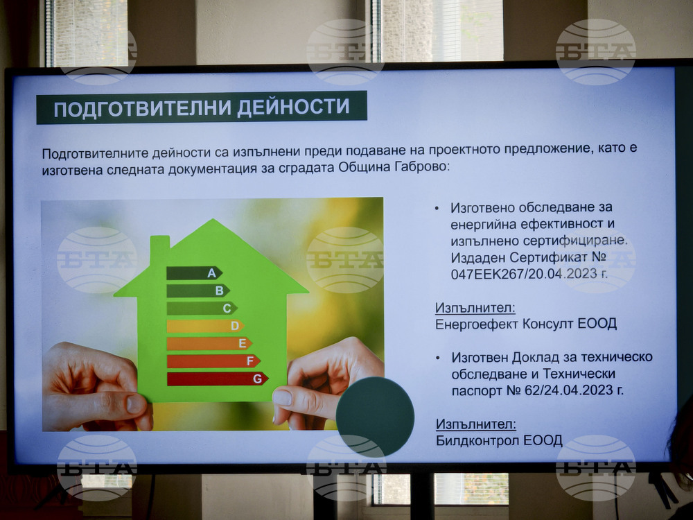 Габрово - представяне - проекти