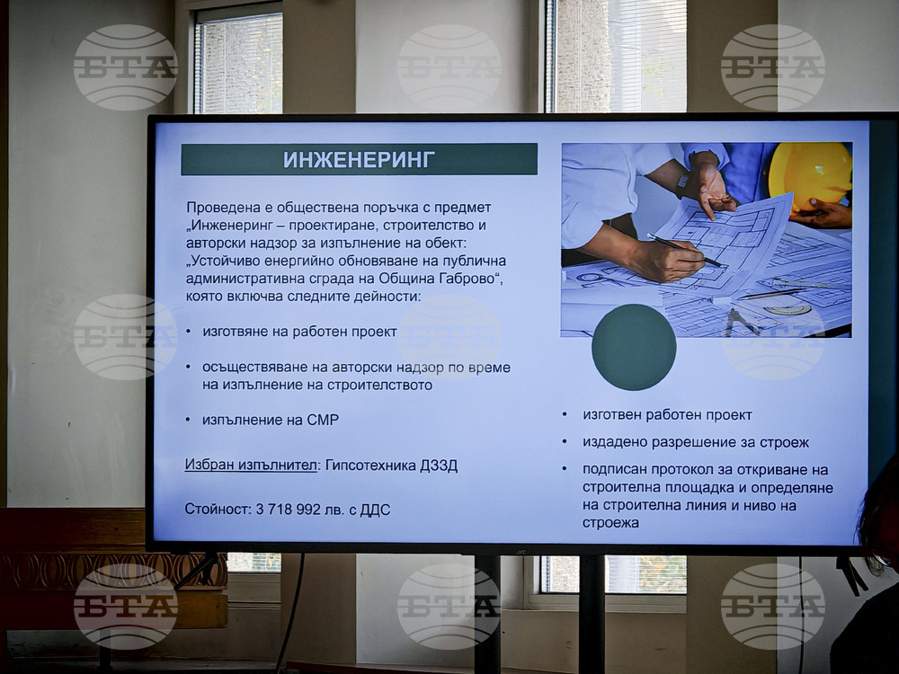 Габрово - представяне - проекти