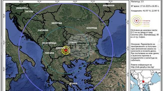 Земетресение с магнитуд 3,5 е регистрирано в района на град Симитли, до момента има данни, че е усетено слабо в района на Благоевград