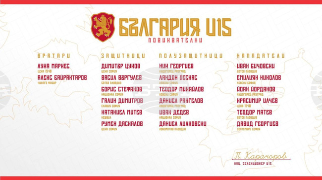 Селекционерът на юношеския национален отбор до 15 години обяви състава за приятелски турнир в Молдова