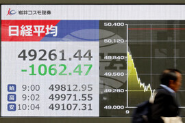 Japan Financial Markets