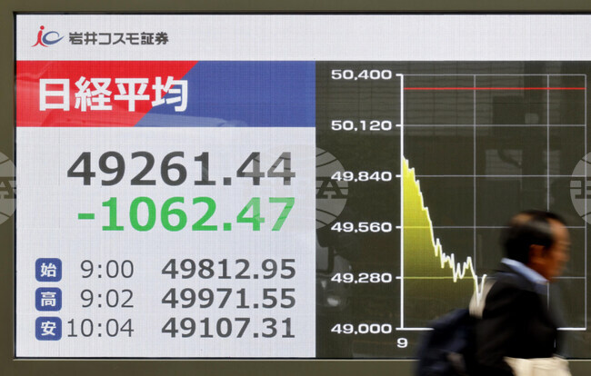 Japan Financial Markets