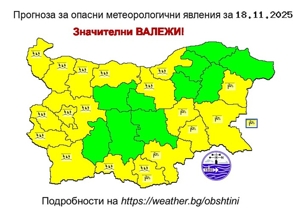 Жълт код за значителни валежи за 11 области и за силен вятър в шест области издаде Националният институт по метеорология и хидрология