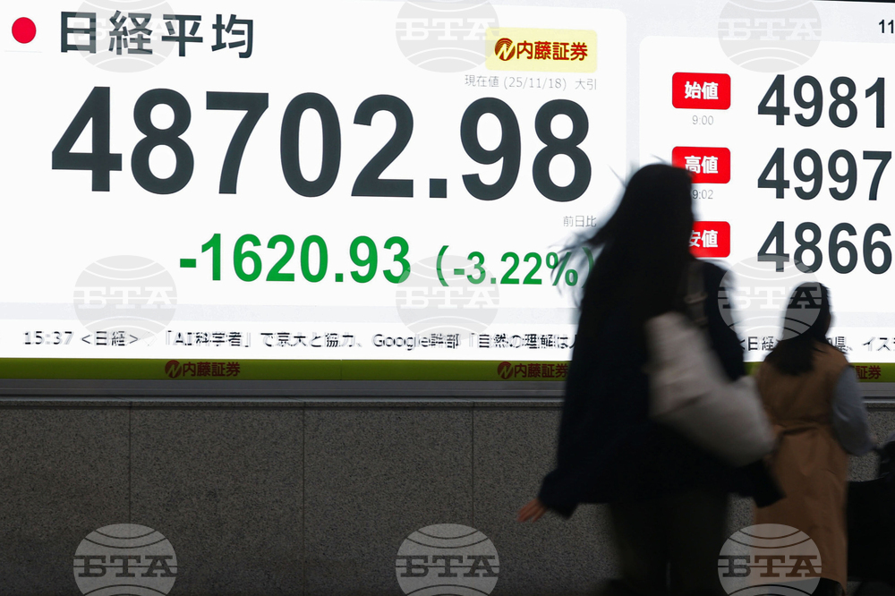 Japan Financial Markets
