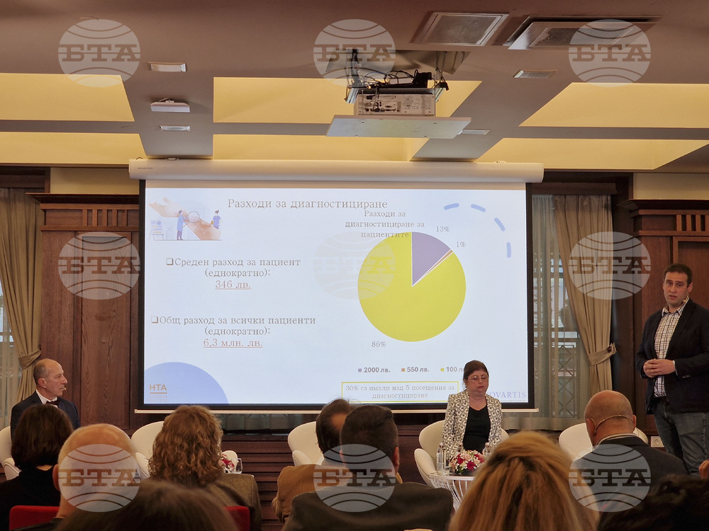 Дерматологичното заболяване хронична уртикария - форум