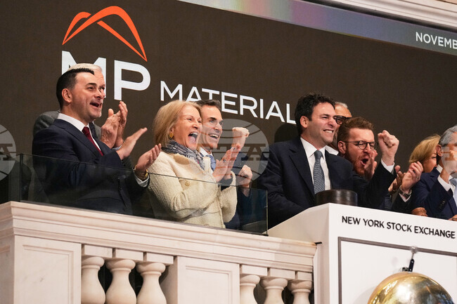 Financial Markets Wall Street