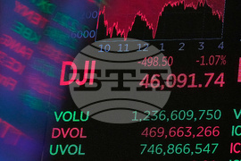 Financial Markets Wall Street