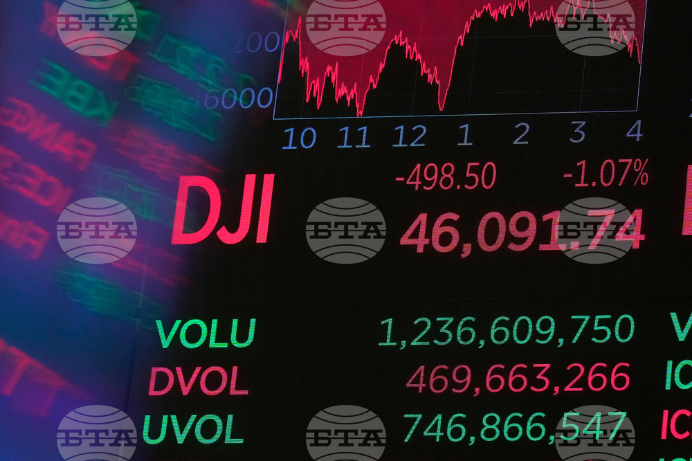 Financial Markets Wall Street