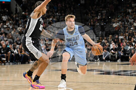 Grizzlies Spurs Basketball