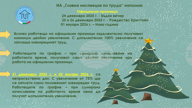 За обявените за неработни дни 31 декември и 2 януари ще се заплати с увеличение само извънредният труд
