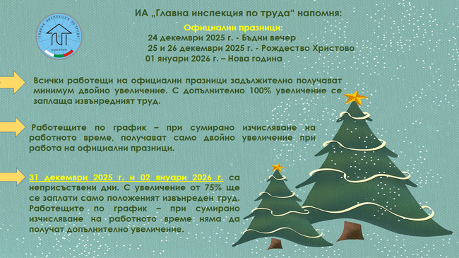 ИА ГИТ: За работещите на 31 декември 2025 г. и 02 януари 2026 г. с увеличение ще се заплаща само извънредният труд