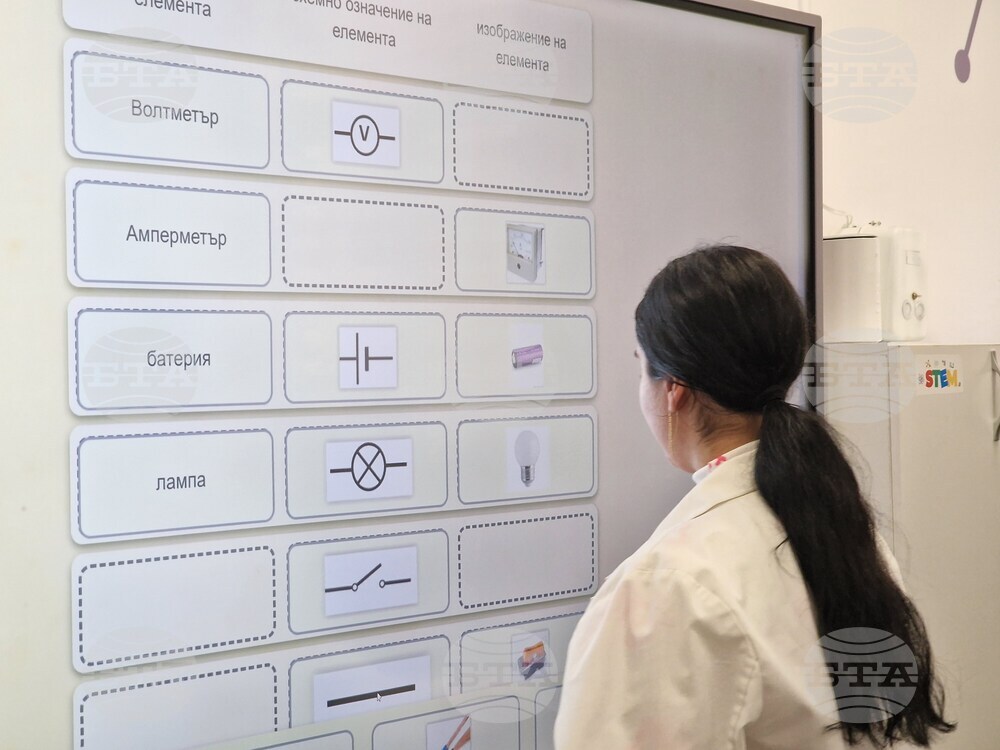 В Професионалната гимназия по фризьорство и ресторантьорство в Пазарджик беше открит STEM център по природни науки 