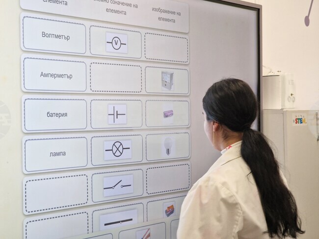 В Професионалната гимназия по фризьорство и ресторантьорство в Пазарджик беше открит STEM център по природни науки 