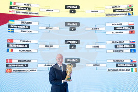 Switzerland World Cup 2026 Playoff Draw Soccer
