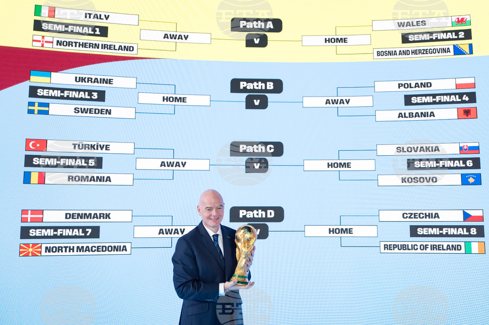 Switzerland World Cup 2026 Playoff Draw Soccer