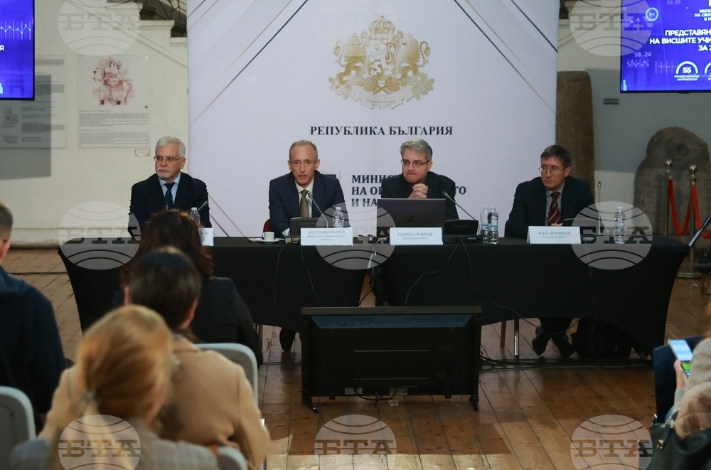 МОН - Рейтингова система на висшите училища в България за 2025 - представяне